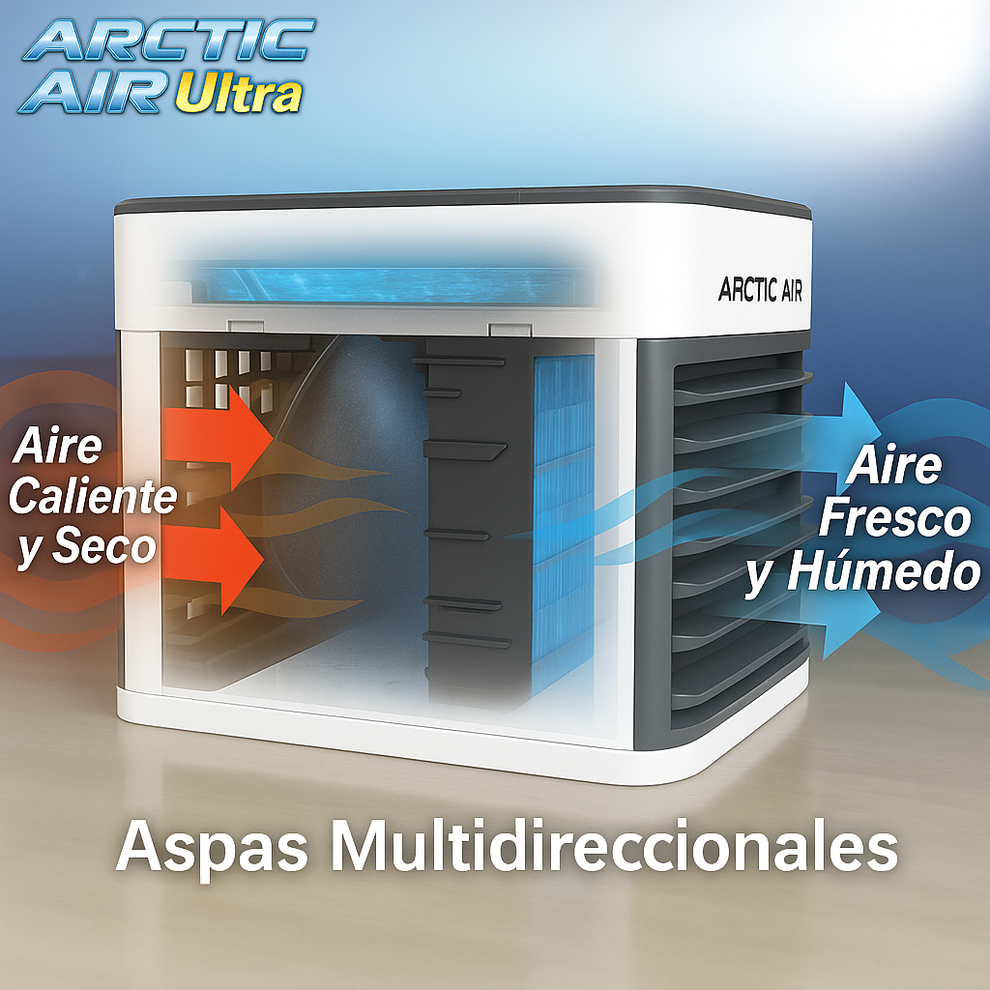 Aire Acondicionado Portátil Arctic Air Ultra™