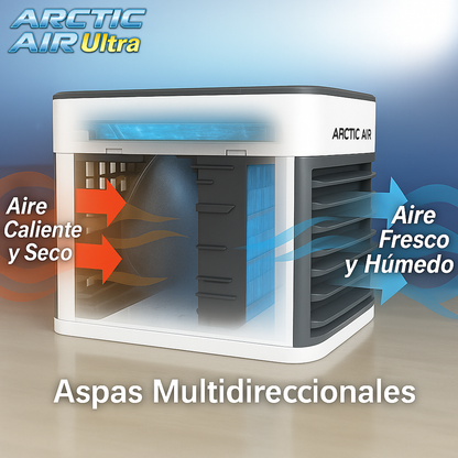 Aire Acondicionado Portátil Arctic Air Ultra™